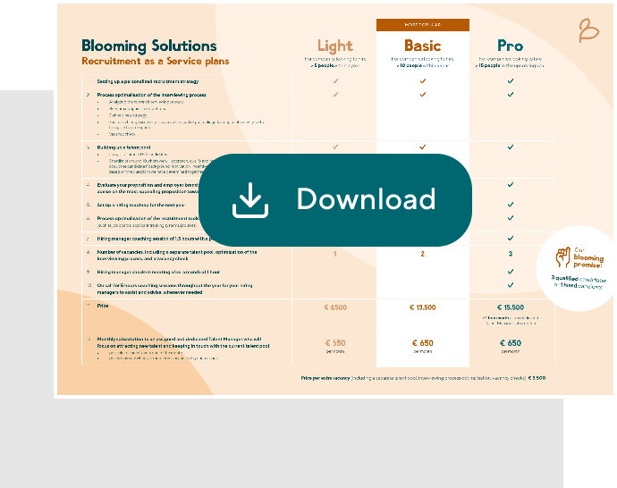 Blooming Solutions download